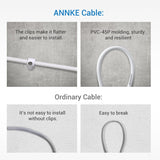 Paquete de 4 cables de alimentación de vídeo BNC todo en uno 100 % certificados por UL de 30 m/100 pies resistentes al fuego